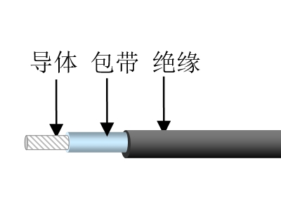 高压线