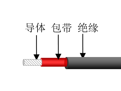 陀螺用高压线