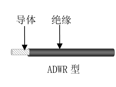 无卤低烟用安装电线