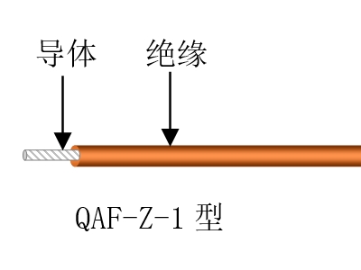 交联超轻型电线电缆