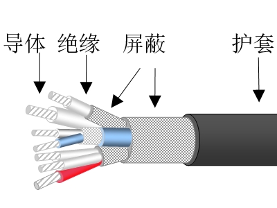 专用设定天博全站及温控天博全站