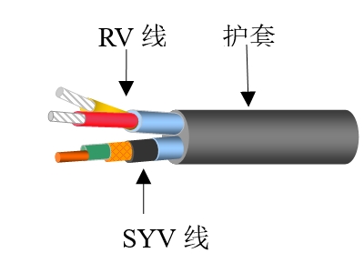 多芯综合通信天博全站