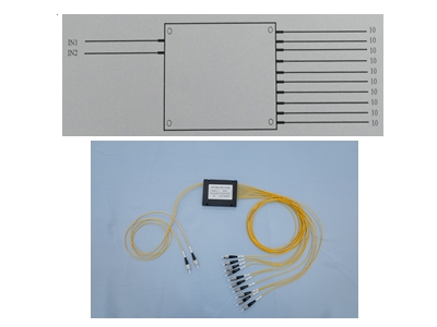 2×10分光光纤组件