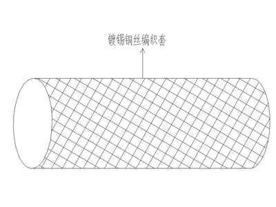 电工铜编织线﹙防波套﹚