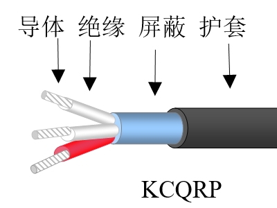 kcqrp.jpg