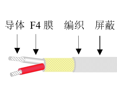 有机硅漆天博全站