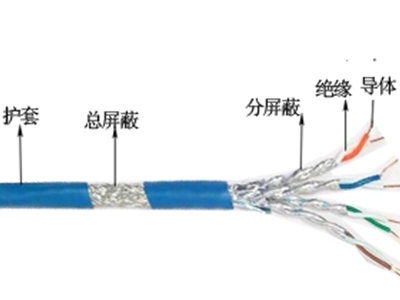 数字通信用水平对绞电缆7