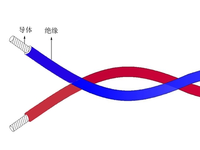 辐照交联氟塑料绝缘双绞线