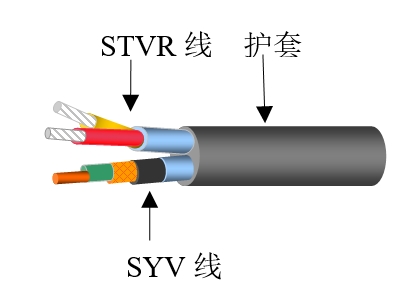 高低频混装电缆