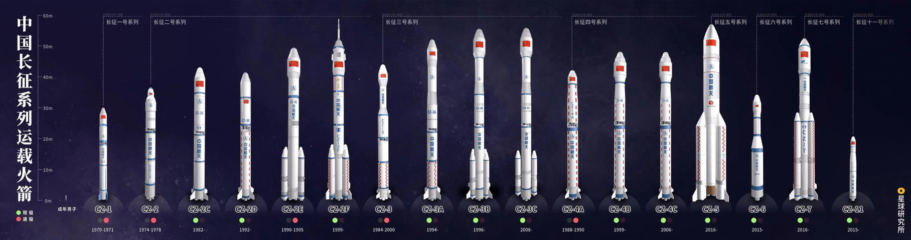 长征系列 火箭图_看图王.jpg